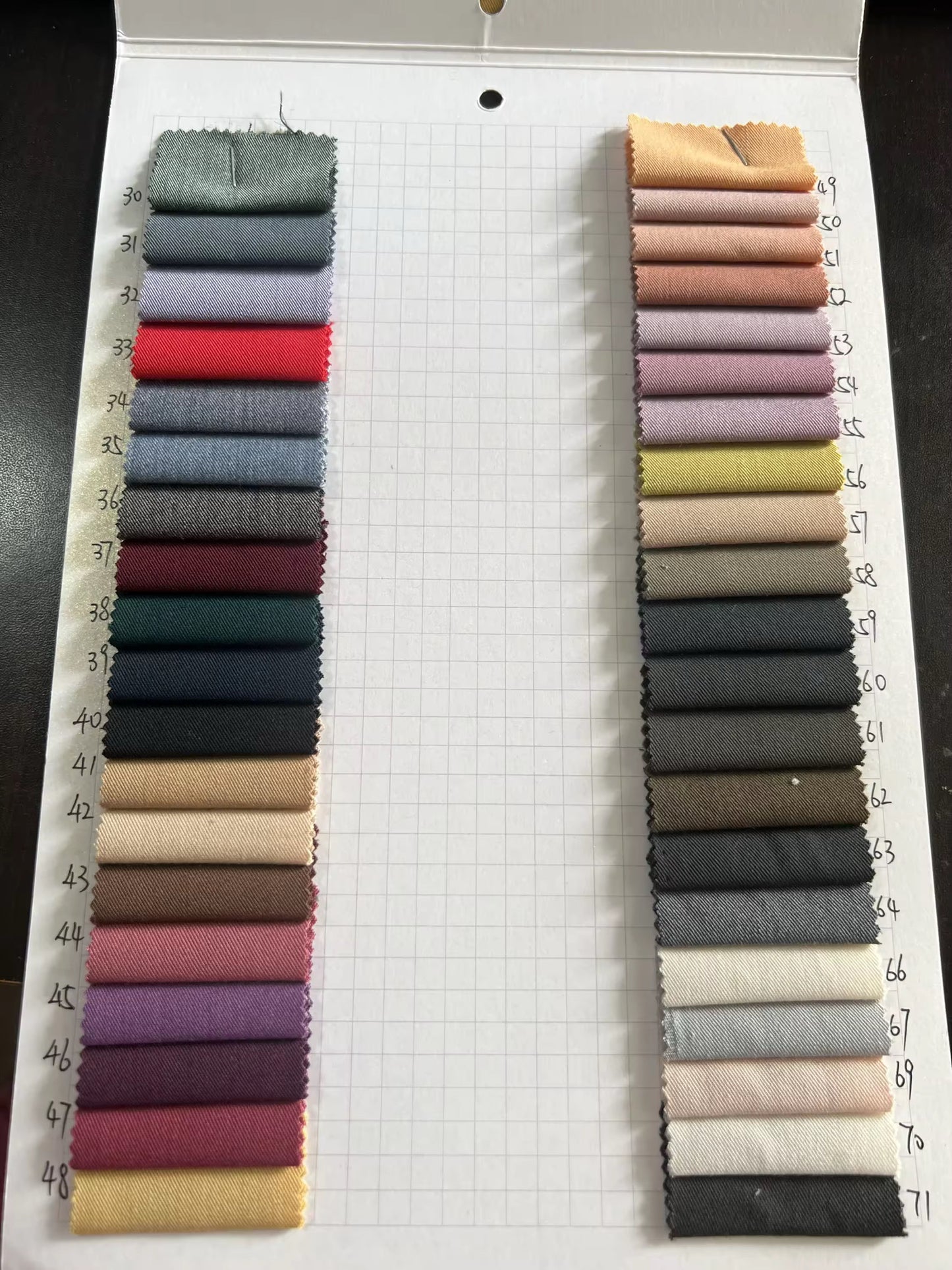 Your choice colour scrub set